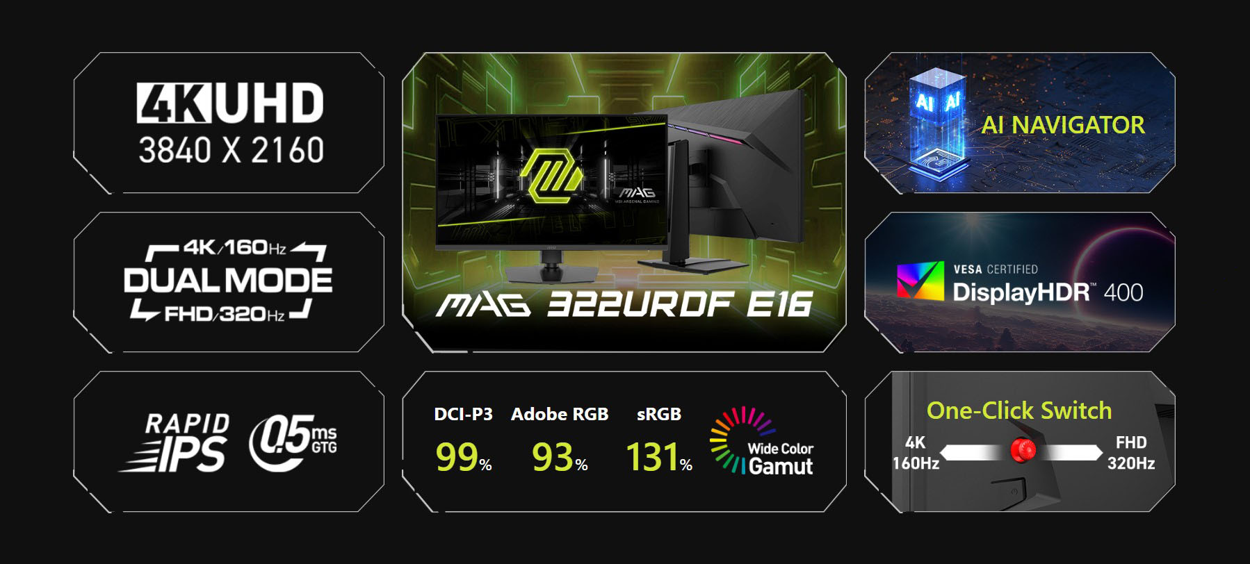 MSI MAG 322URDF Gaming Monitor