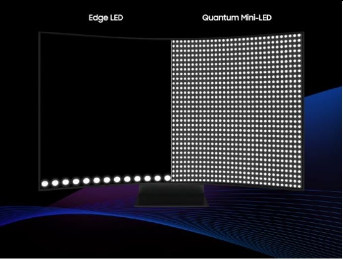 Samsung LS55BG970NU Odyssey Ark Smart Gaming Quantum Mini LED 55 M
