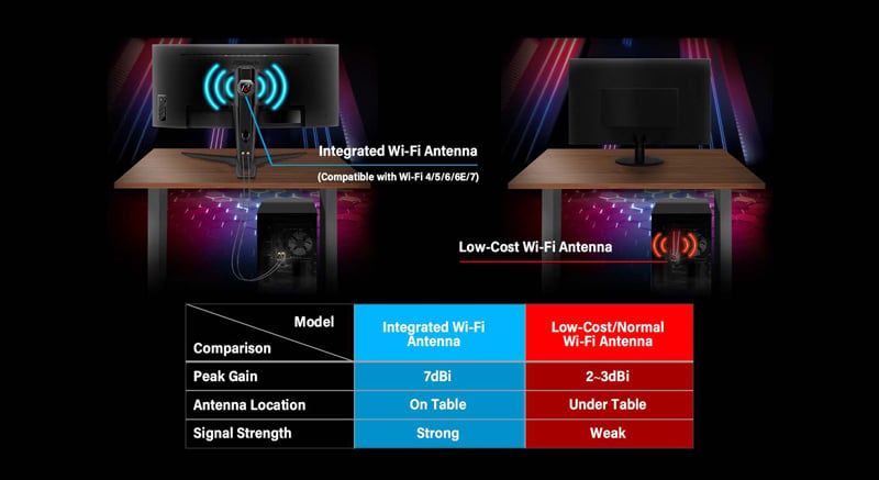 PG34WQ15R3A CURVED GAMING MONITOR