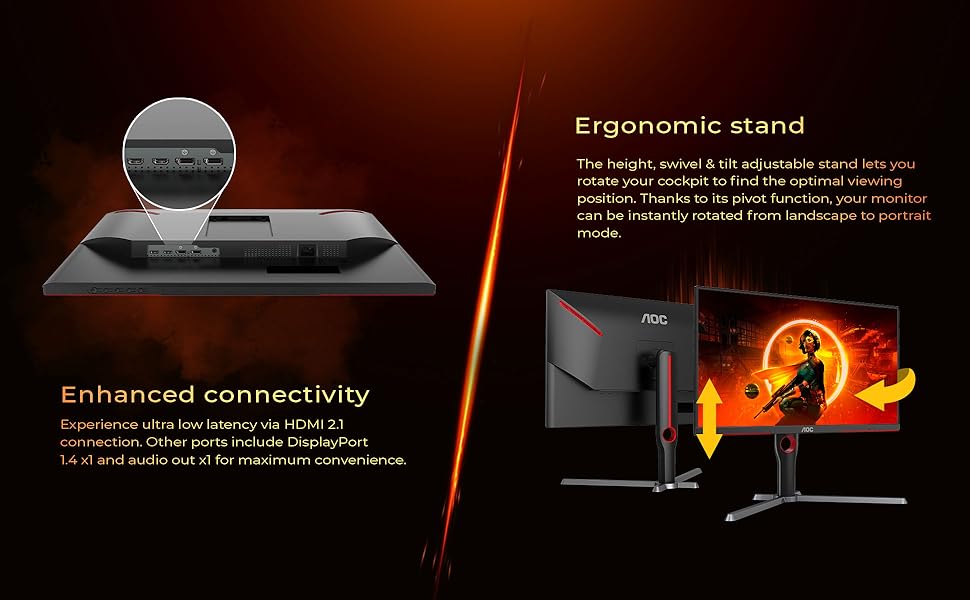 AG274QG Gaming Monitors