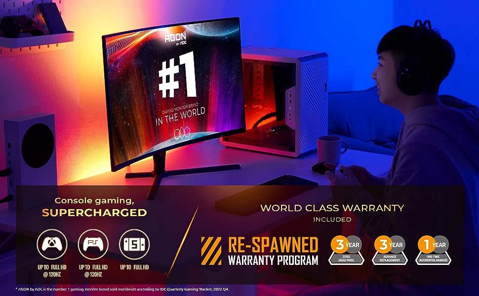 AG274QG Gaming Monitors