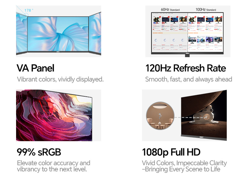 HKC V2218M Full HD 1080p Monitor