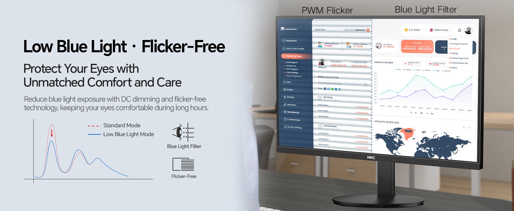 HKC V2218M Full HD 1080p Monitor