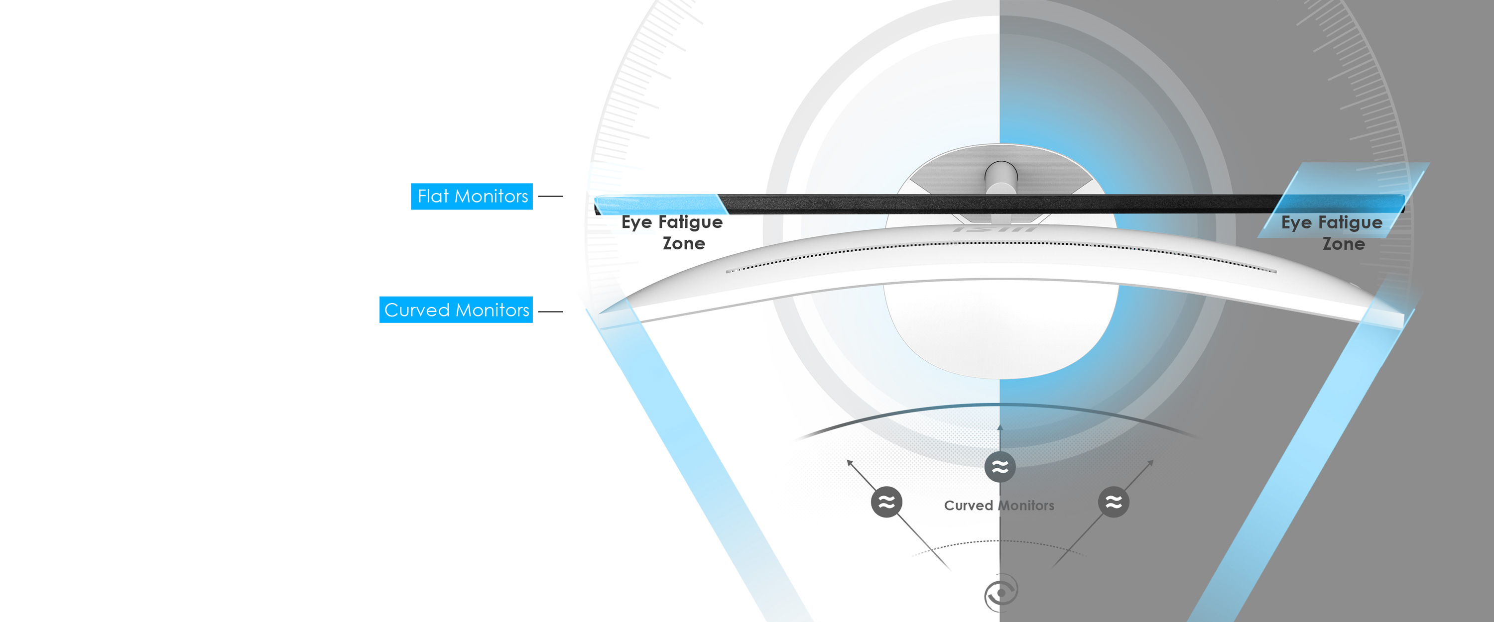 MSI Pro MP341CQW Curved monitor