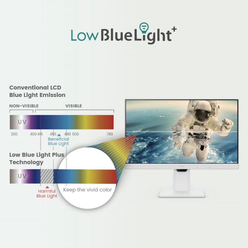 benq home monitor gw2486tc with exclusive eye-care tech low blue light plus for keeping vivid colors