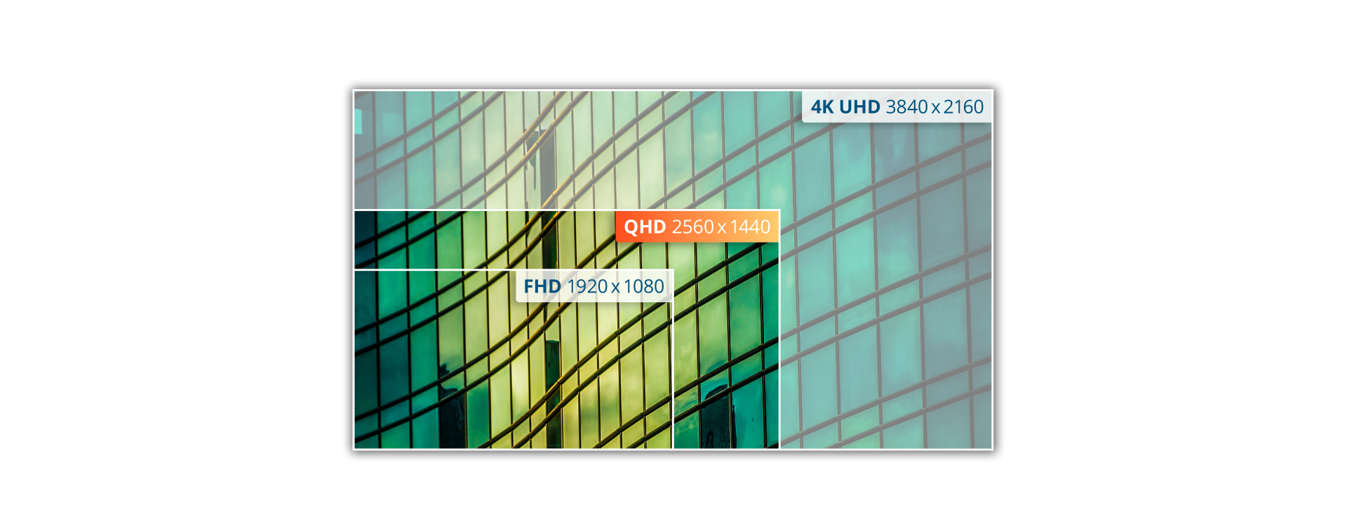 AOC Q32E2N QHD Monitor