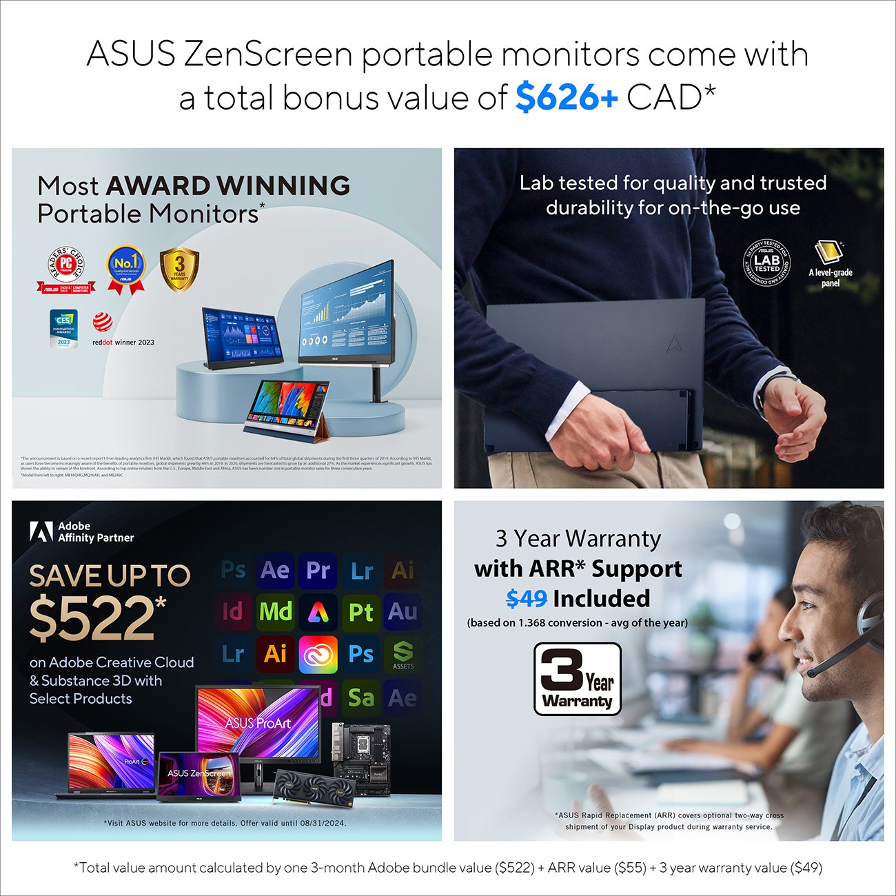 20% sur Ecran Portable Asus ZenScreen MB16ACV 15.6 LED Full HD