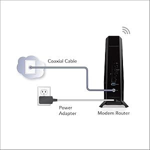 Netgear Nighthawk DOCSIS 3.1 AX2700 Two-in-One Cable Modem + WiFi Router