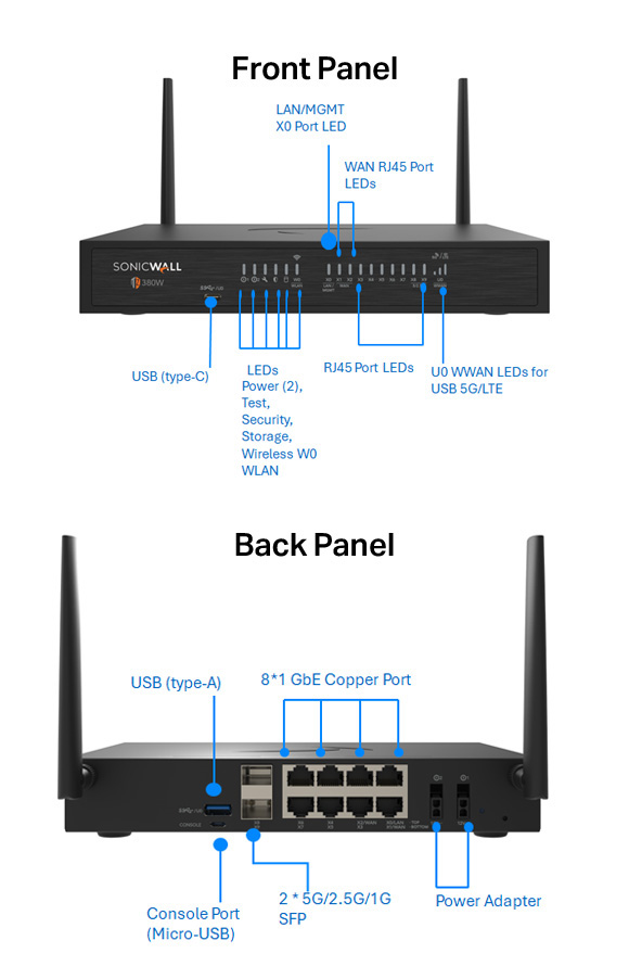 SonicWall TZ380W Firewall (Gen 8)