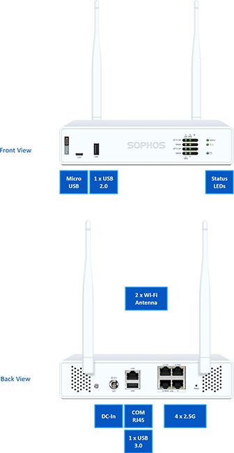 Sophos XGS 88w Network Security/Firewall Appliance