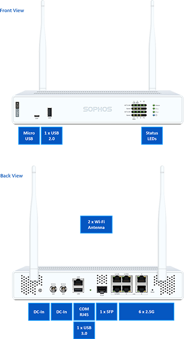 Sophos XGS 108w Network Security/Firewall Appliance