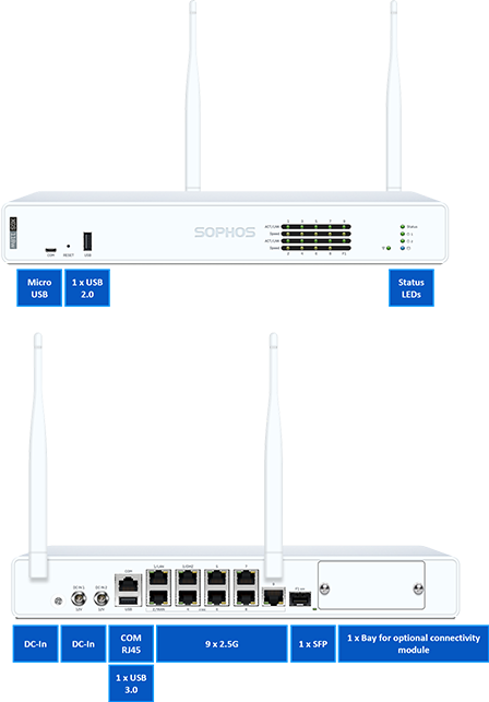 Sophos XGS 118w Network Security/Firewall Appliance