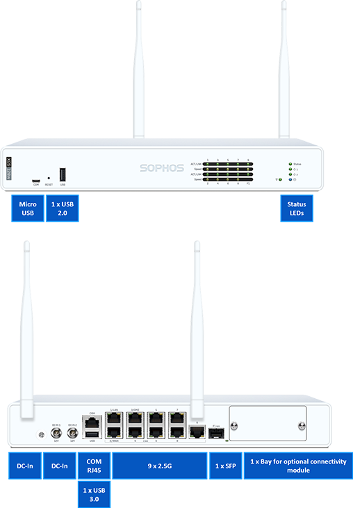 Sophos XGS 128w Network Security/Firewall Appliance