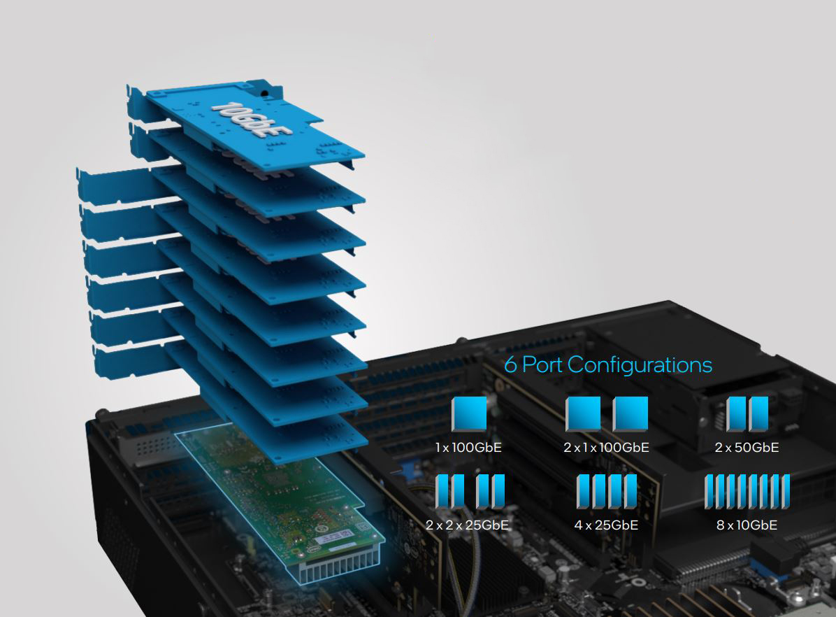 Intel® E810-CQDA1 Ethernet 800 Series Network Adapter