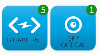 Ubiquiti EdgeRouter X SFP Gigabit Ethernet Router