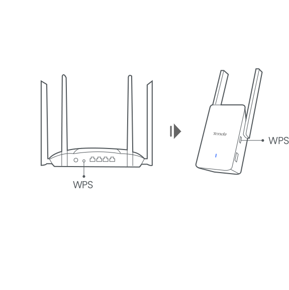 Tenda WiFi 6 Extender, AX3000 Dual Band WiFi Extender Signal Booster with  Gigabit Ethernet Port, Home Internet Extender WiFi Booster, AP Mode, WPS