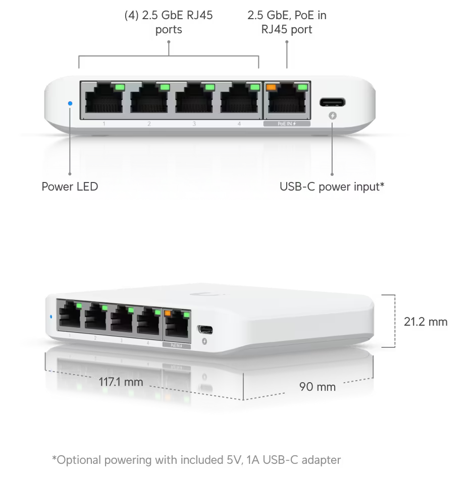 Ubiquiti Flex Mini 2.5G, 5-port 2.5G PoE Switch (USW-Flex-2.5G-5)