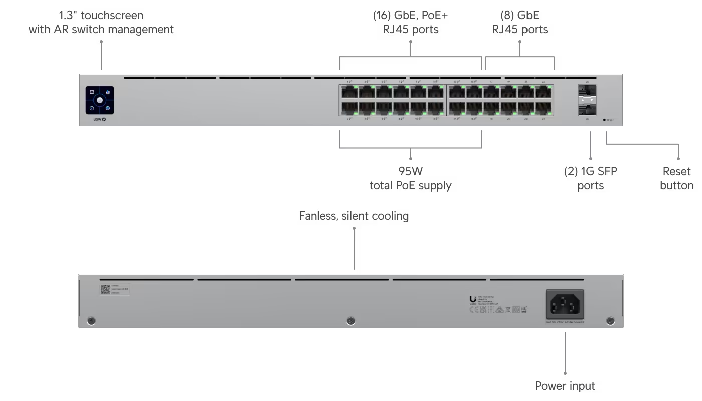 Ubiquiti Standard 24 PoE Layer 2 PoE Switch (USW-24-POE)