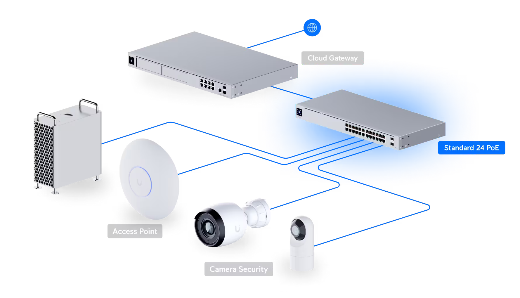Ubiquiti Standard 24 PoE Layer 2 PoE Switch (USW-24-POE)