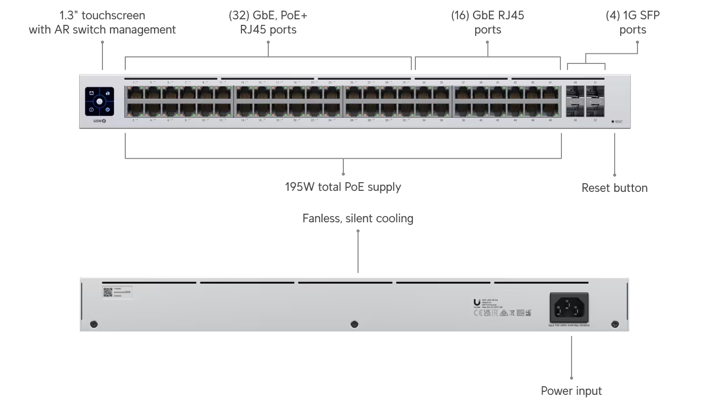 Ubiquiti Standard 48 PoE 48-port Layer 2 PoE Switch