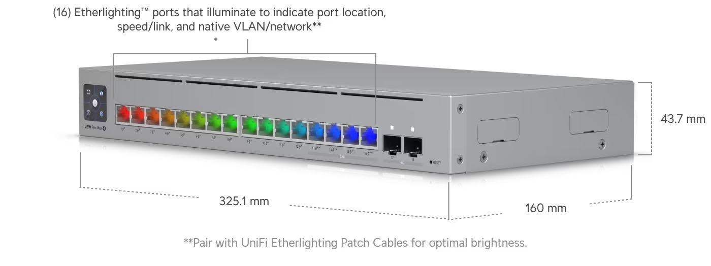 Ubiquiti Networks Pro Max 16 PoE Switch