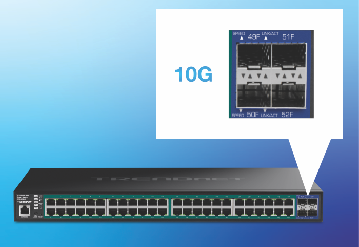 TRENDnet TPE-3524SF Smart PoE+ Switch