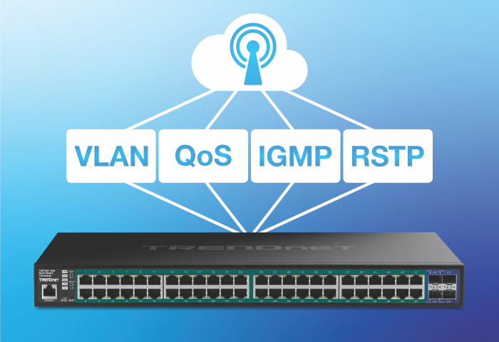 TRENDnet TPE-3524SF Smart PoE+ Switch