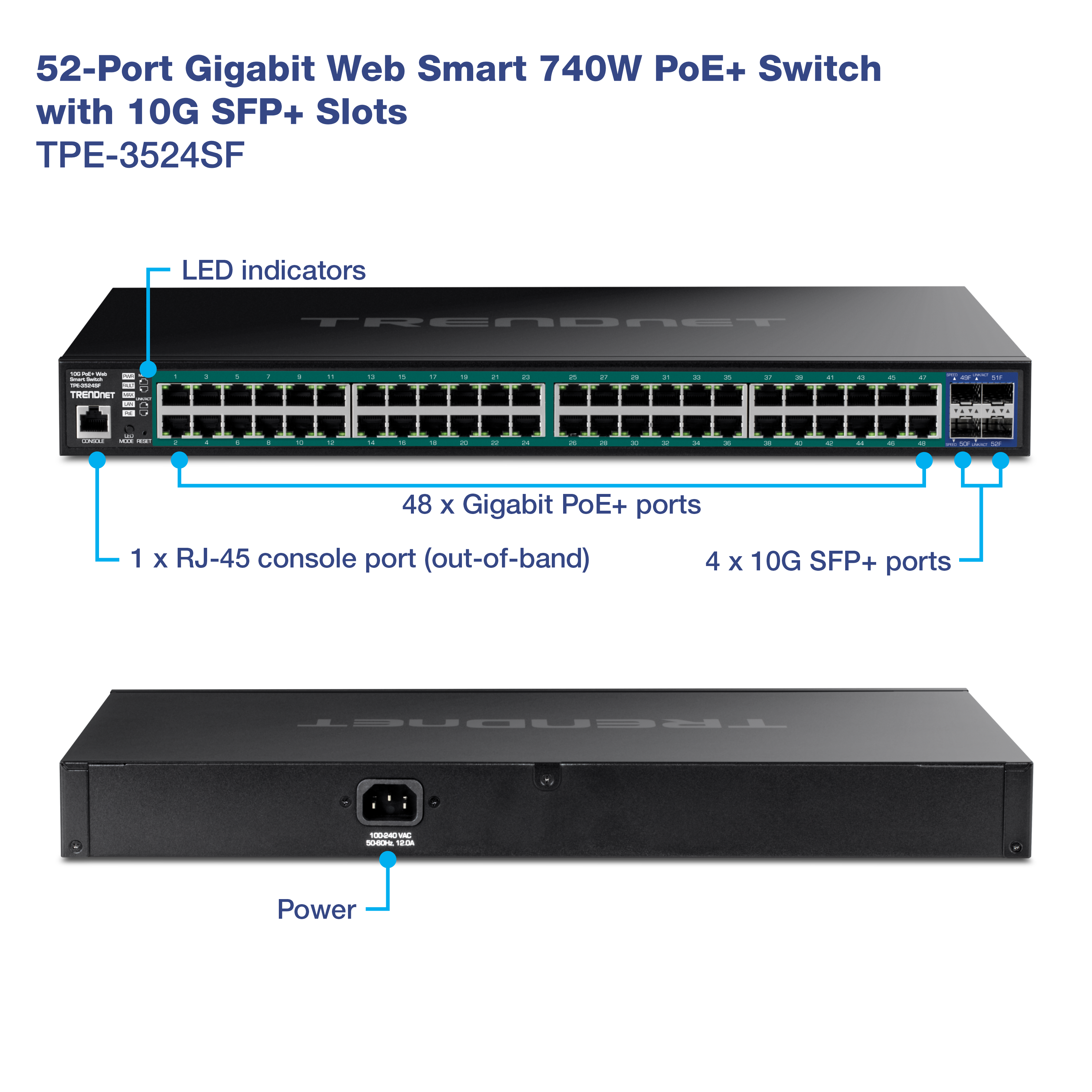 TRENDnet TPE-3524SF Smart PoE+ Switch