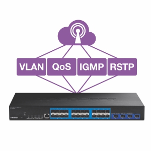 TRENDnet TL2-F70284 28-Port Layer 2 Managed SFP Switch