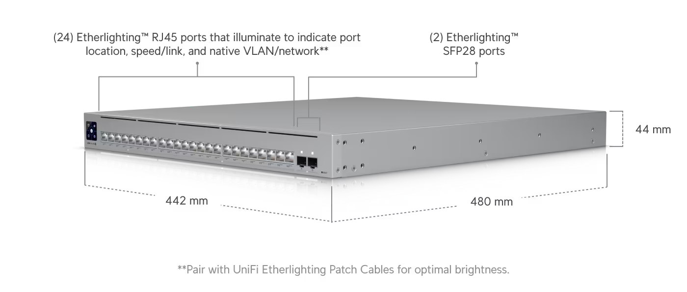 Ubiquiti Networks Pro XG 24 PoE Switch