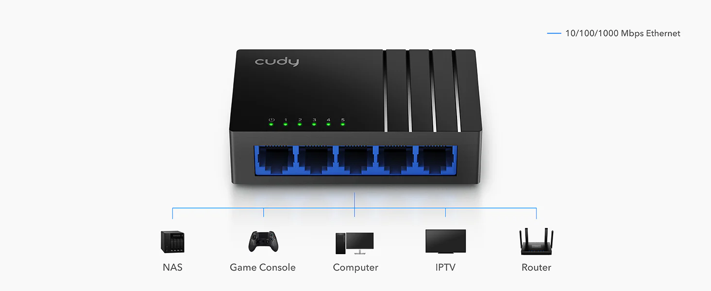 Cudy GS105D 5 Port Gigabit Ethernet Network Desktop Switch and Ethernet Splitter