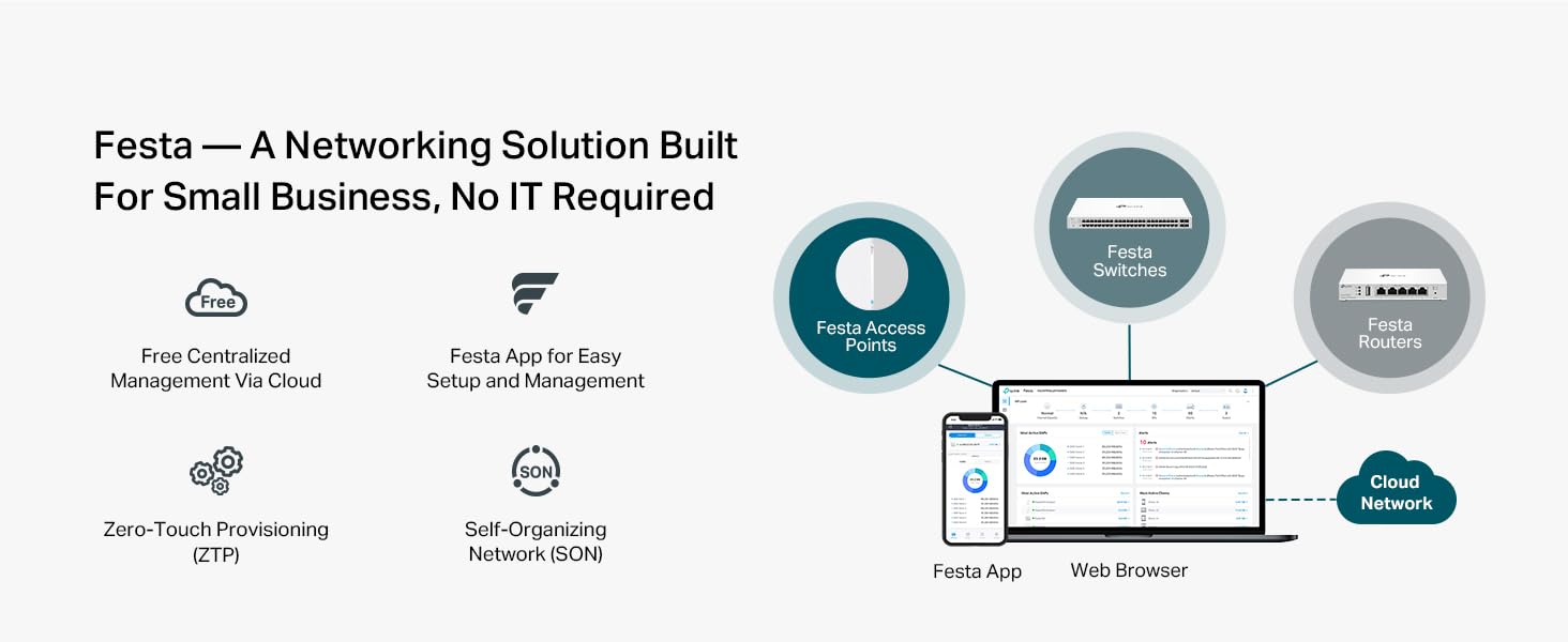 TP-Link Festa FS328G 28 Port Gigabit Smart Managed Network Switch