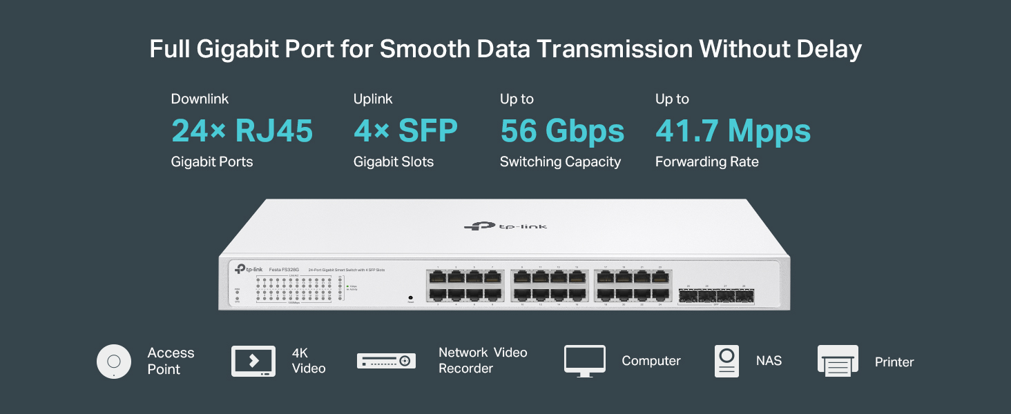 TP-Link Festa FS328G 28 Port Gigabit Smart Managed Network Switch