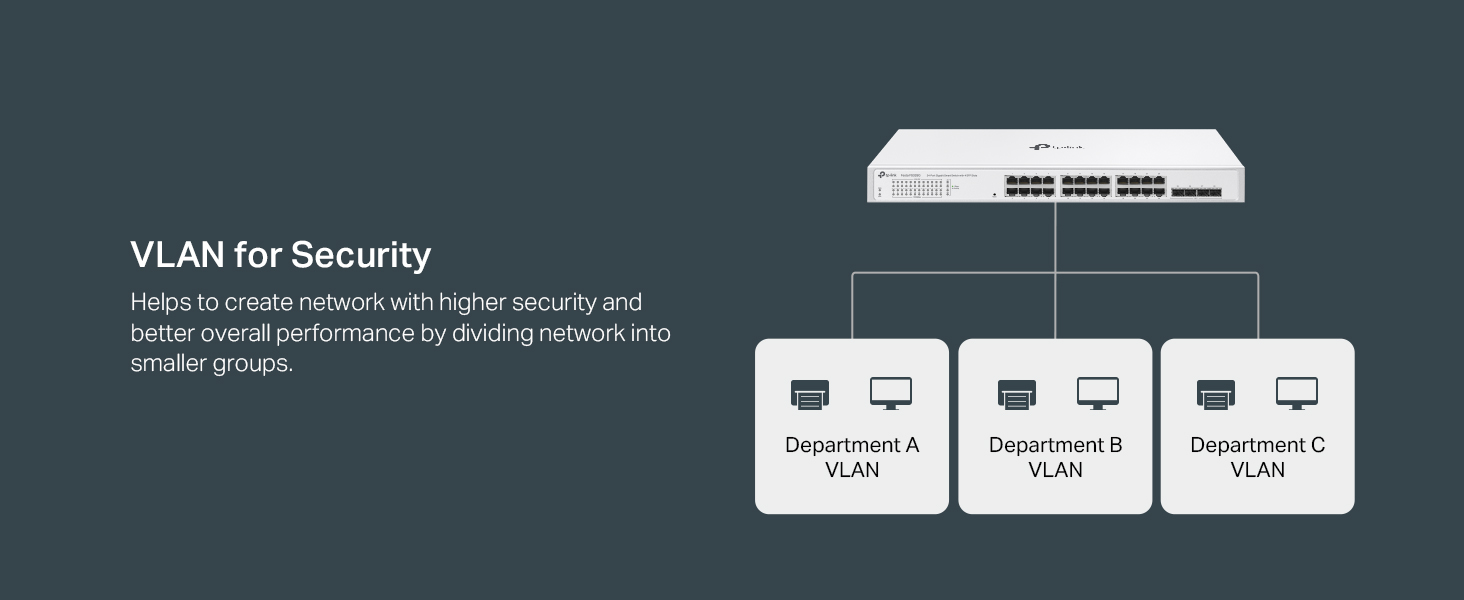 TP-Link Festa FS328G 28 Port Gigabit Smart Managed Network Switch