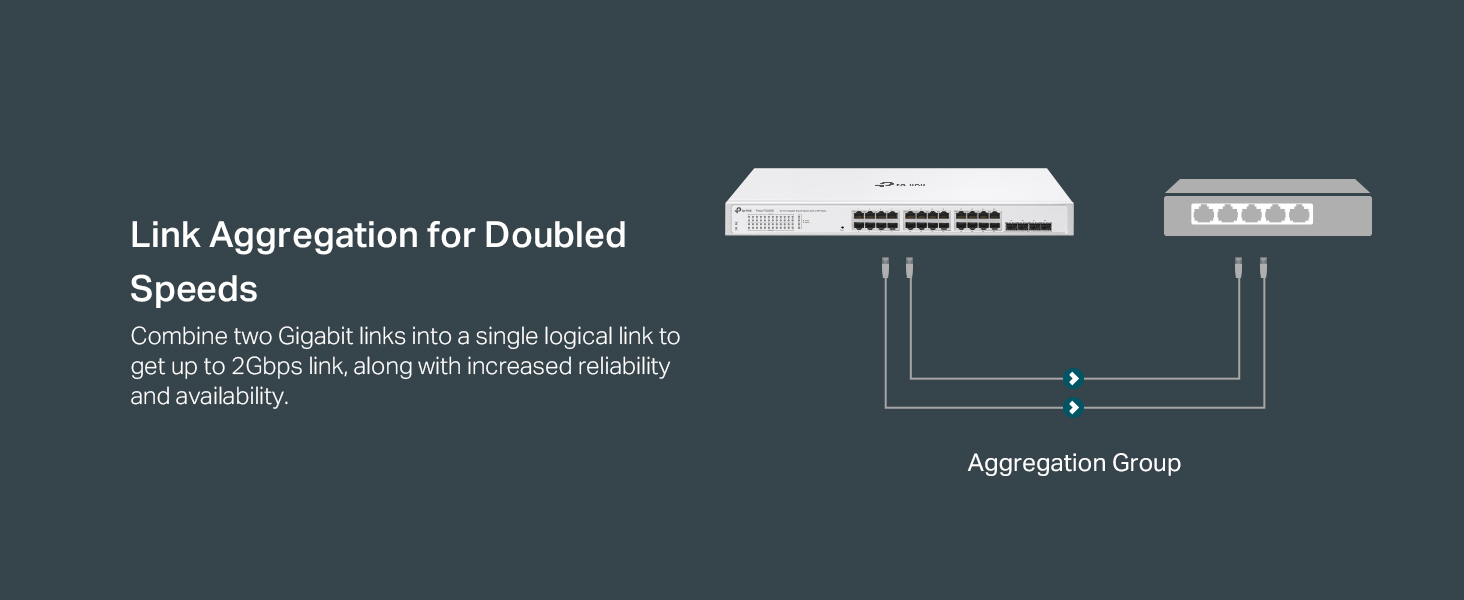 TP-Link Festa FS328G 28 Port Gigabit Smart Managed Network Switch