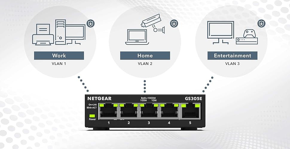 Netgear GS305E 5-Port Gigabit Ethernet SOHO Plus Easy Smart Managed Essentials Switch