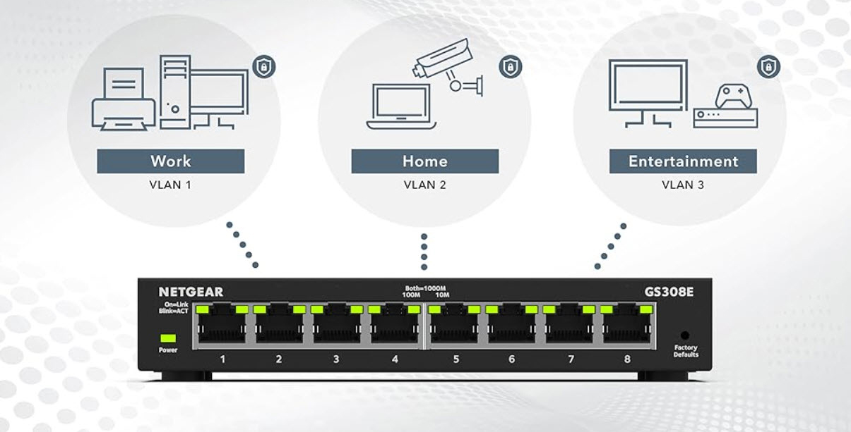 Netgear GS308E 8-Port Gigabit Ethernet Easy Smart Managed Essentials Switch