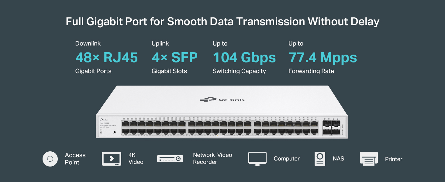 TP-Link Festa FS352G 52 Port Gigabit Smart Managed Network Switch