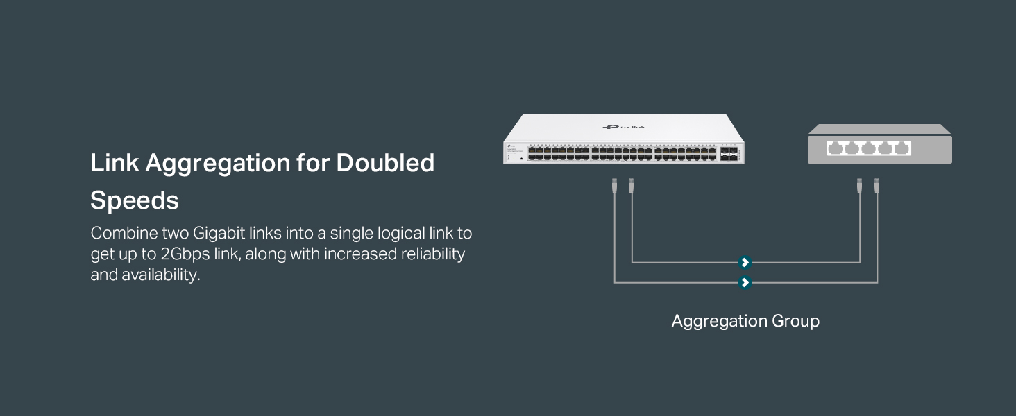 TP-Link Festa FS352G 52 Port Gigabit Smart Managed Network Switch