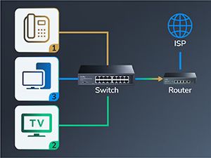 Cudy 16-Port Gigabit Unmanaged Switch GS1016