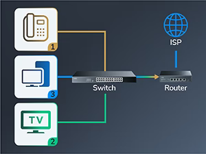 CCudy 24-Port Gigabit Unmanaged Switch GS1024
