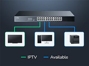 CCudy 24-Port Gigabit Unmanaged Switch GS1024