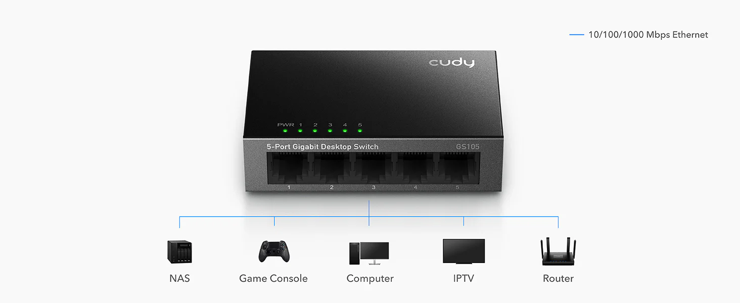 Cudy 5-Port Gigabit Unmanaged Switch GS105