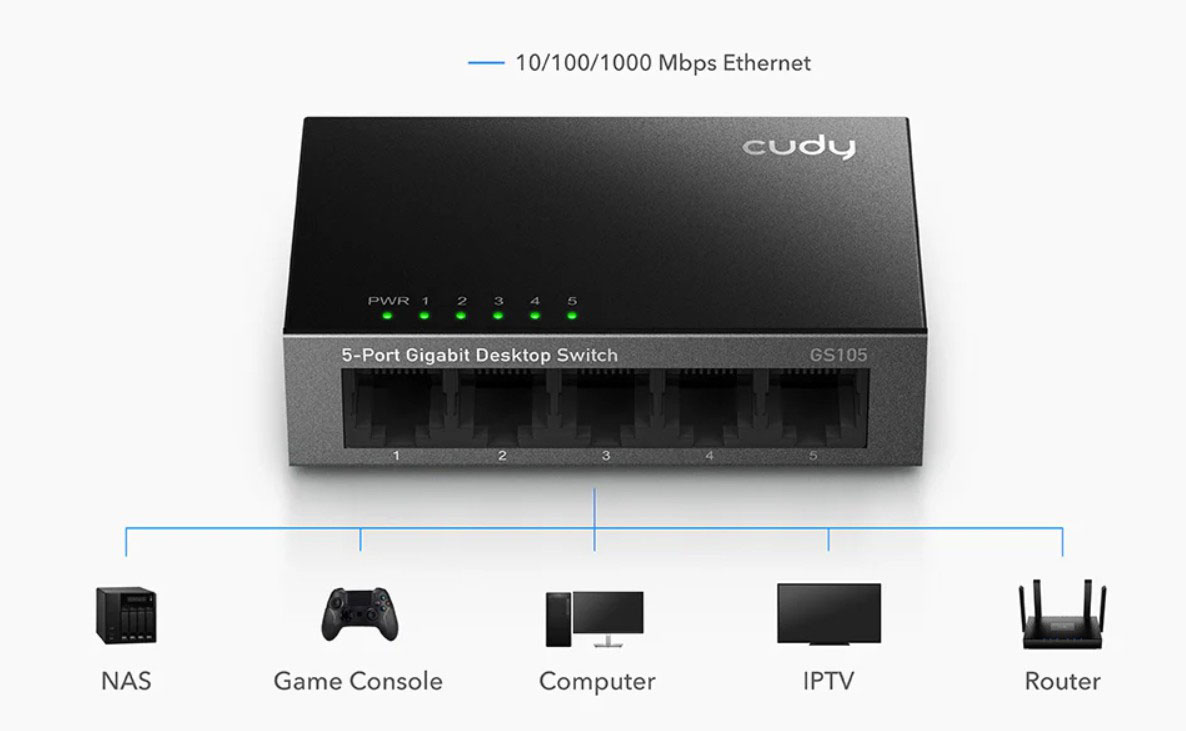 Cudy 5-Port Gigabit Unmanaged Switch GS105