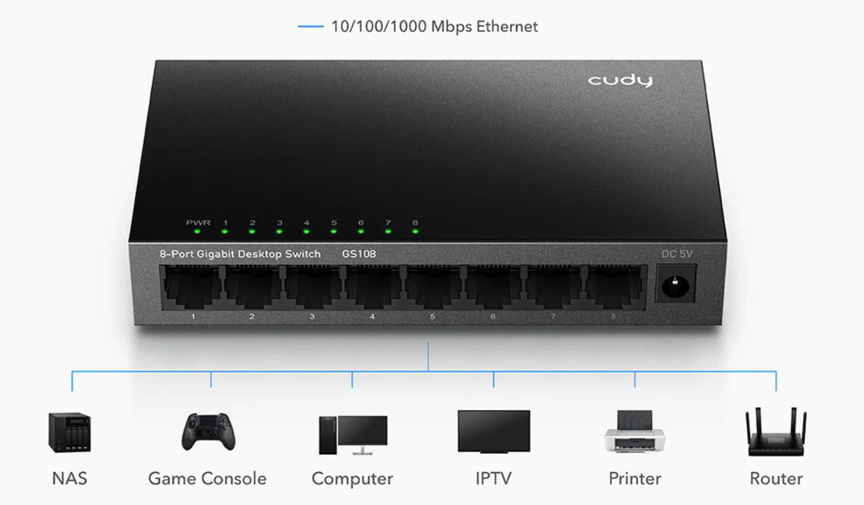 Cudy 8-Port Gigabit Unmanaged Switch GS108