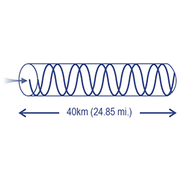 TRENDnet SFP to RJ45 Dual Wavelength Single-Mode LC Module