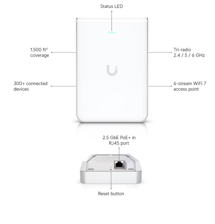 Ubiquiti Networks U7 Pro Wall WiFi 7 Access Point