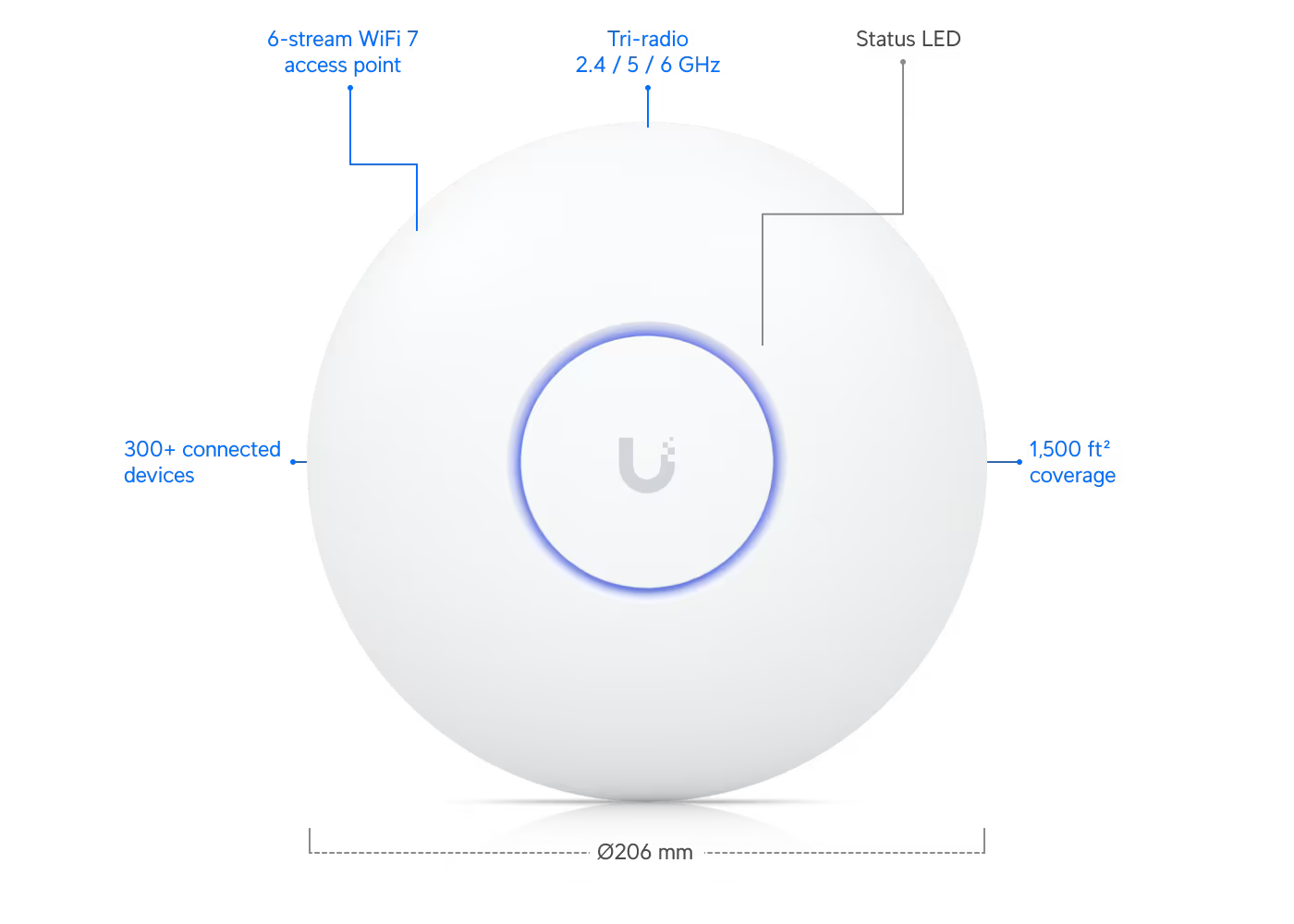Ubiquiti Networks U7 Pro Ceiling-mounted WiFi 7 Access Point