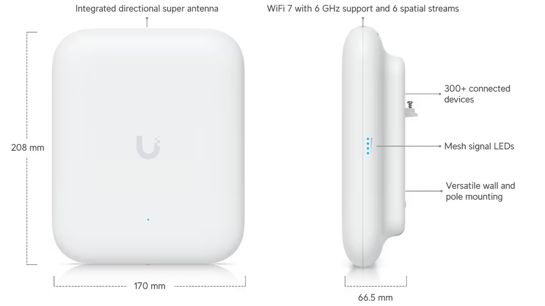 Ubiquiti U7 Pro Outdoor Wireless Outdoor Access Point