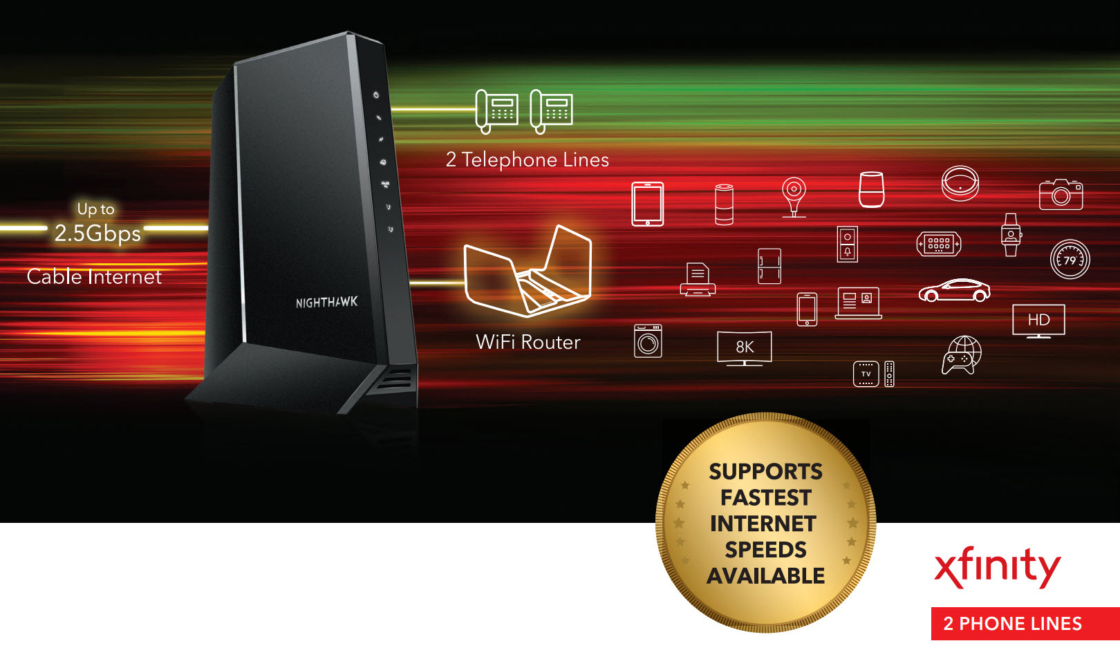 Netgear Nighthawk CM2050V DOCSIS 3.1 Multi-Gig 2.5Gbps Cable Modem